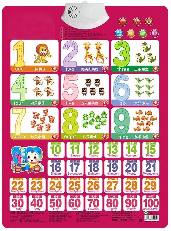 Kids Education Charts - عدد بطاقة التعلم كتاب 1-100 الطفل