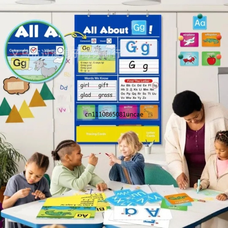 Kids Education Charts - لوحة تعليمية إبداعية للأبجدية للأطفال، لوحة