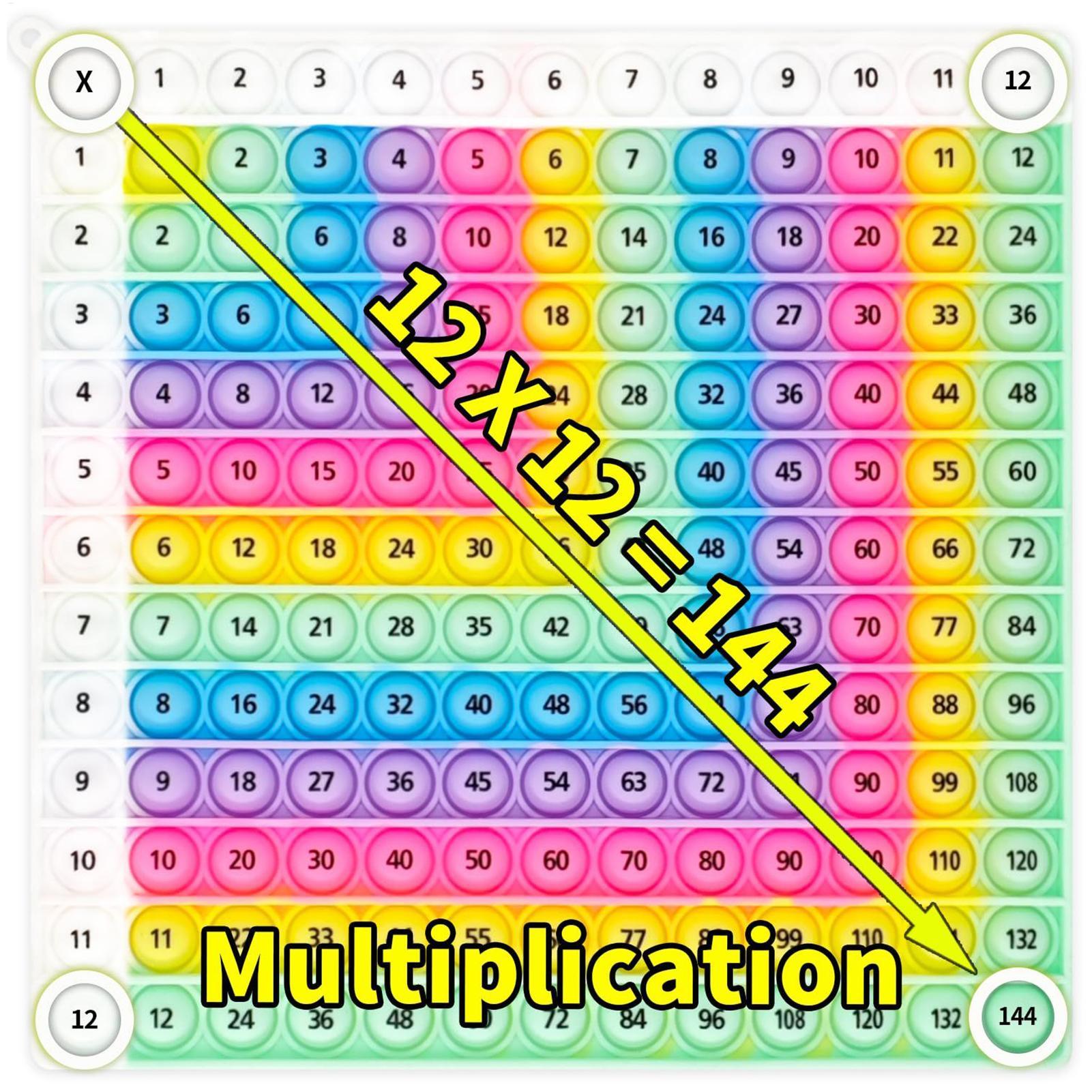 Kids Education Charts - لعبة تململ الضرب من السيليكون بألوان
