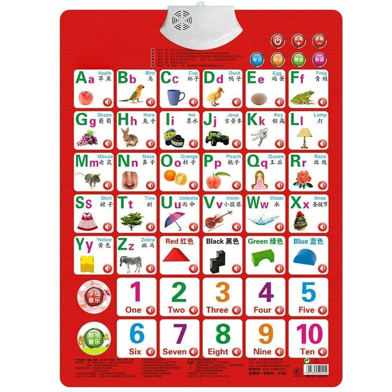 تعلم أرقام الحروف الأبجدية بطا - مراجعة Kids Education Charts وسعره