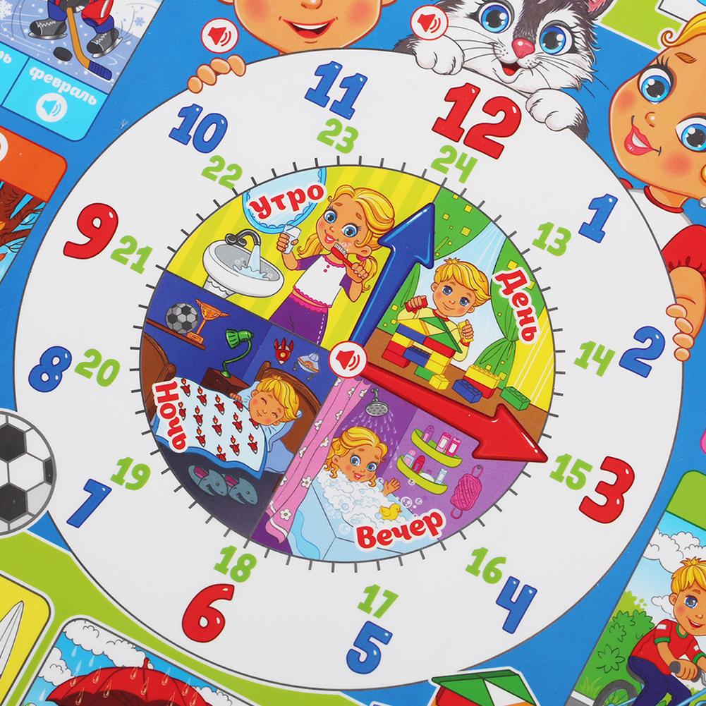 لوحة الحائط الإلكترونية التفاع - مراجعة Kids Education Charts وسعره