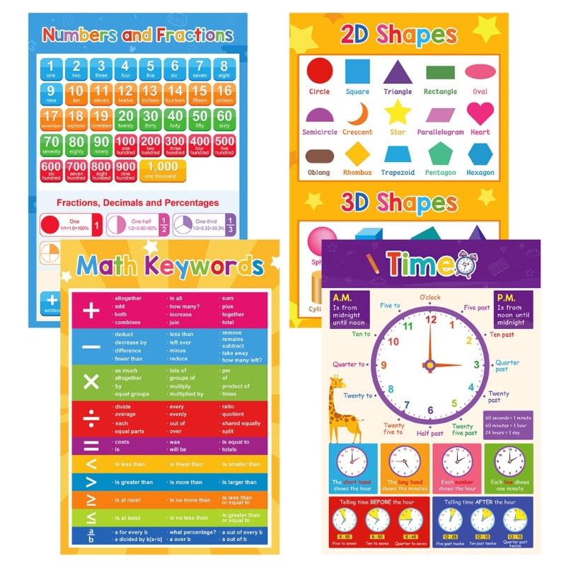 الرسوم البيانية الملصقة لتعلم  - مراجعة Kids Education Charts وسعره