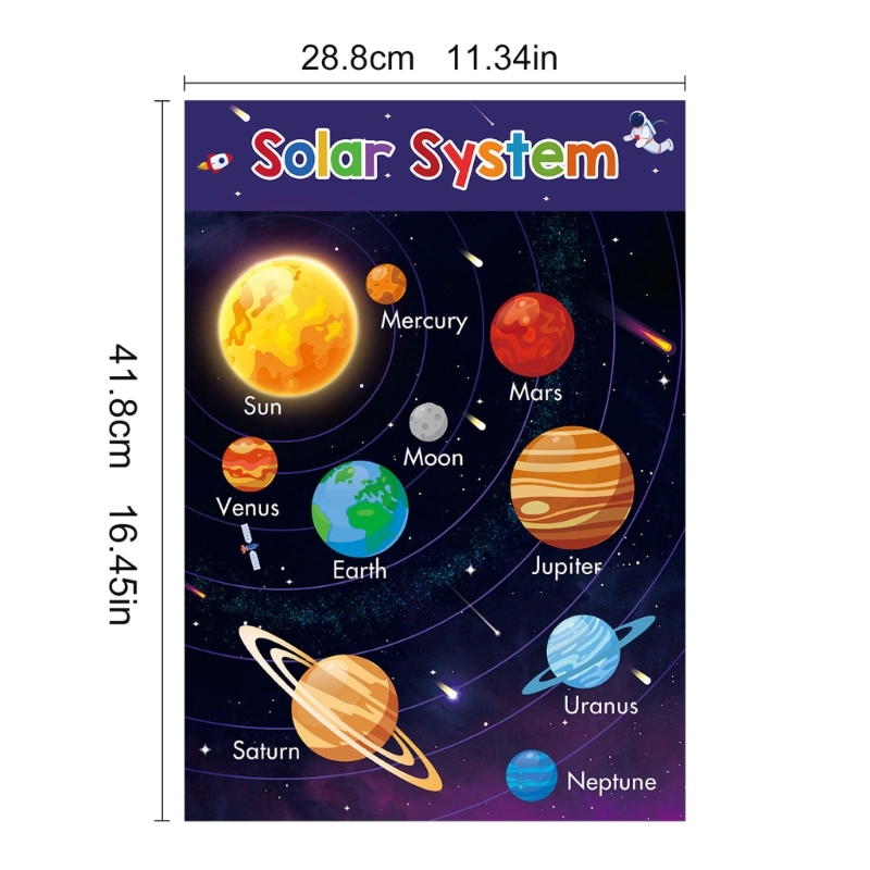 الرسوم البيانية الملصقة لتعلم  - مراجعة Kids Education Charts وسعره