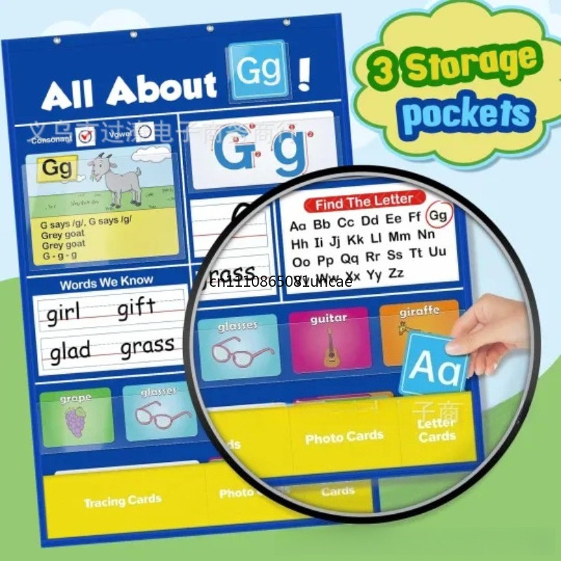 لوحة تعليمية إبداعية للأبجدية  - مراجعة Kids Education Charts وسعره