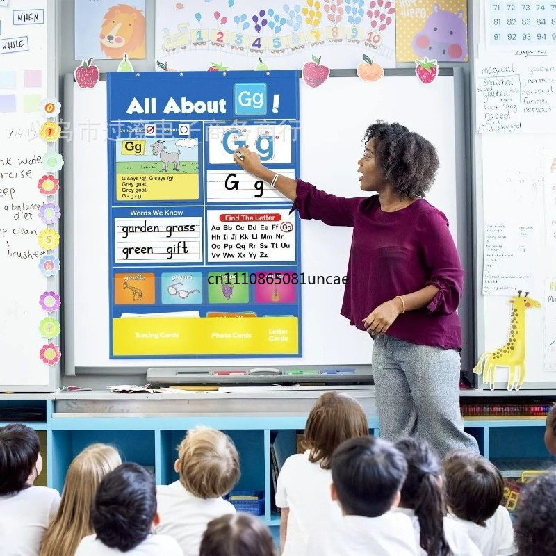 لوحة تعليمية إبداعية للأبجدية  - مراجعة Kids Education Charts وسعره