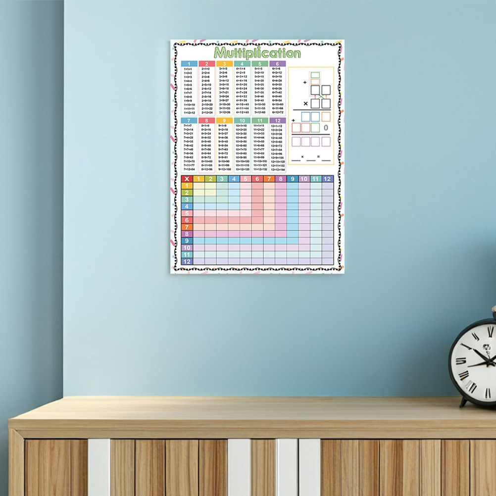 قطعتان من لوحة جدول الضرب القا - مراجعة Kids Education Charts وسعره