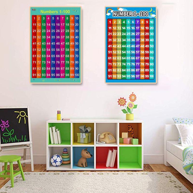 ملصق تعلم الرياضيات، جداول الإ - مراجعة Kids Education Charts وسعره