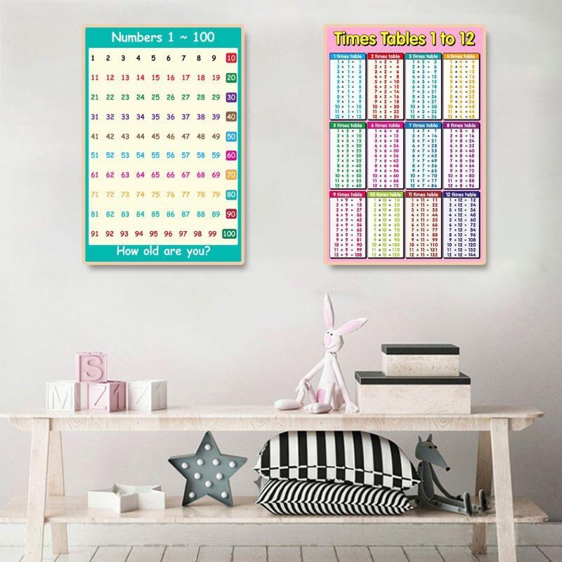 ملصق تعلم الرياضيات، جداول الإ - مراجعة Kids Education Charts وسعره