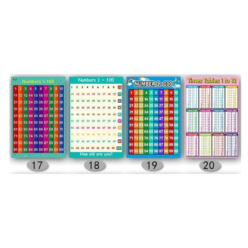 ملصق تعلم الرياضيات، جداول الإ - مراجعة Kids Education Charts وسعره