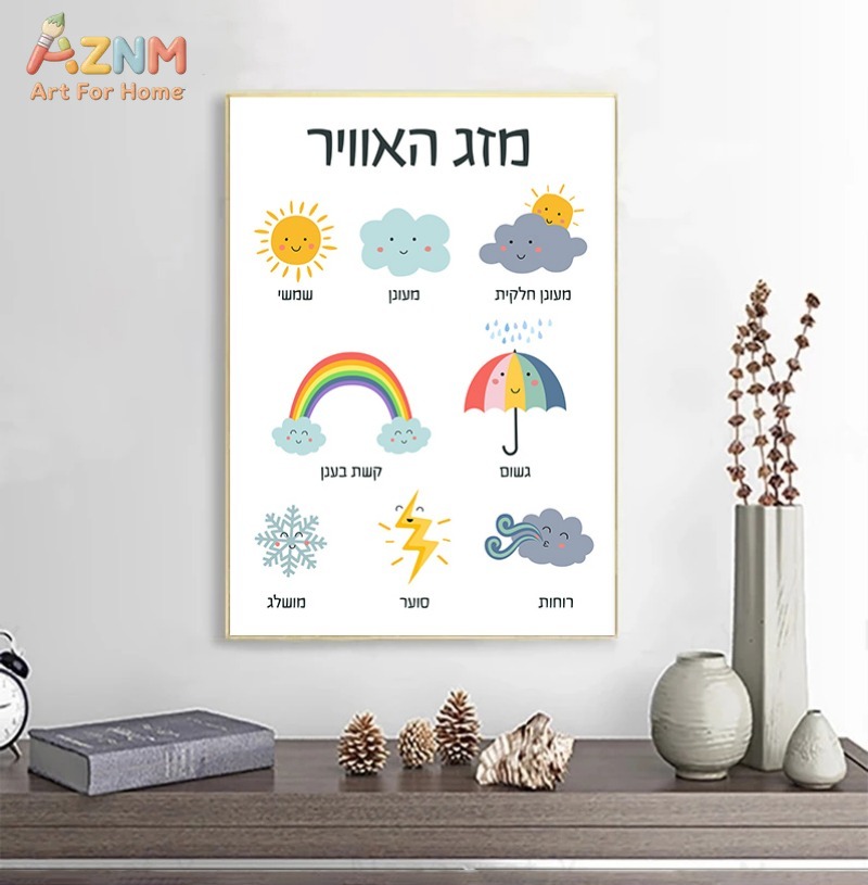 لوحة قماشية تعليمية للأطفال با - مراجعة Kids Education Charts وسعره