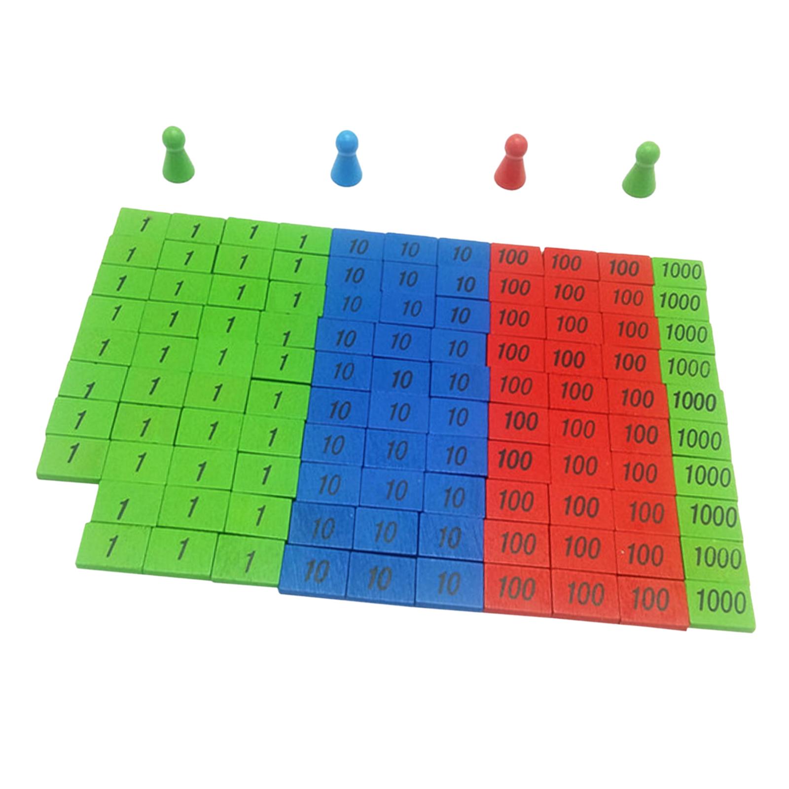 لعبة طوابع مونتيسوري الاحترافي - مراجعة Multiplication Table Mat وسعره