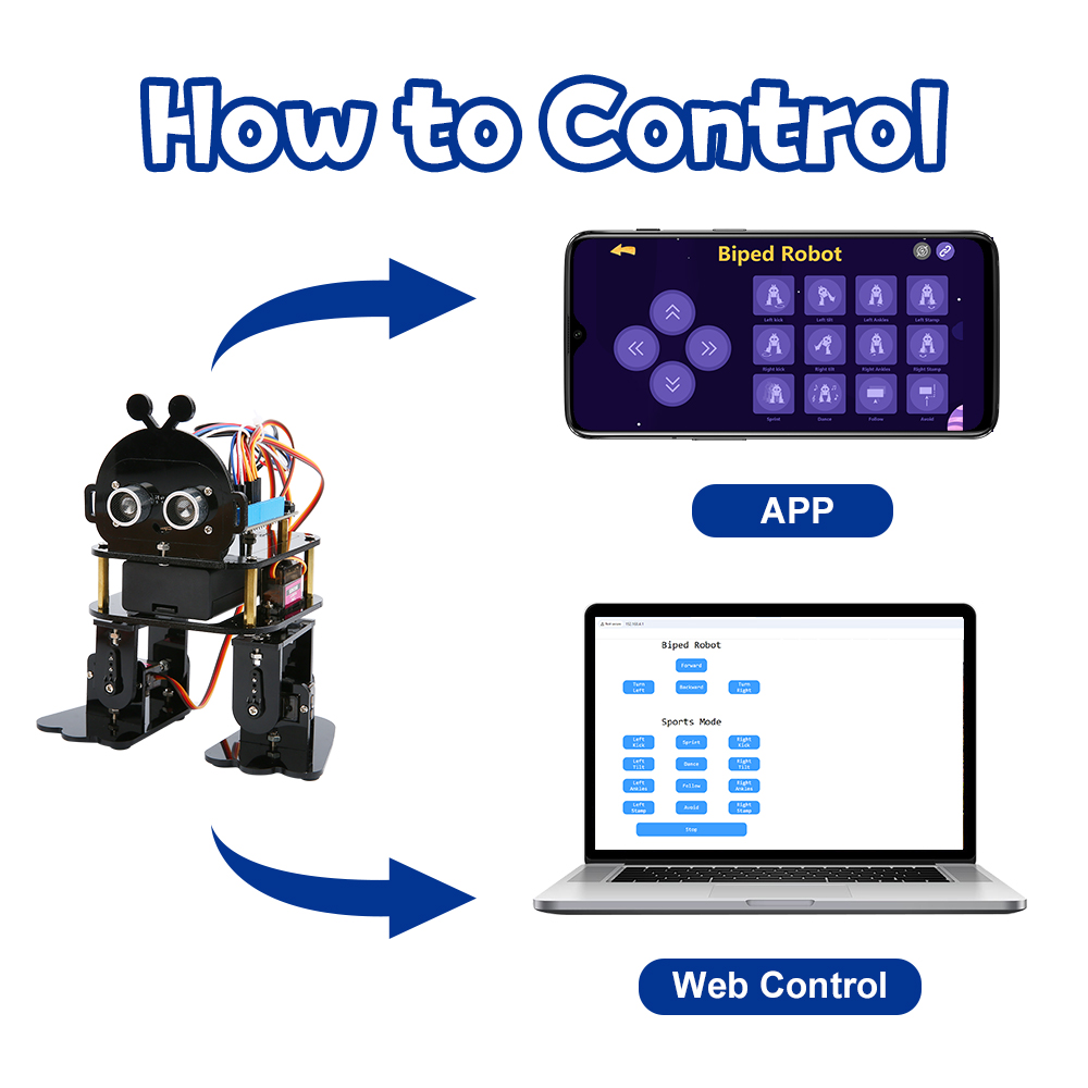 مجموعة برمجة ذكية للأطفال ما ق - مراجعة Coding Robot Toy وسعره