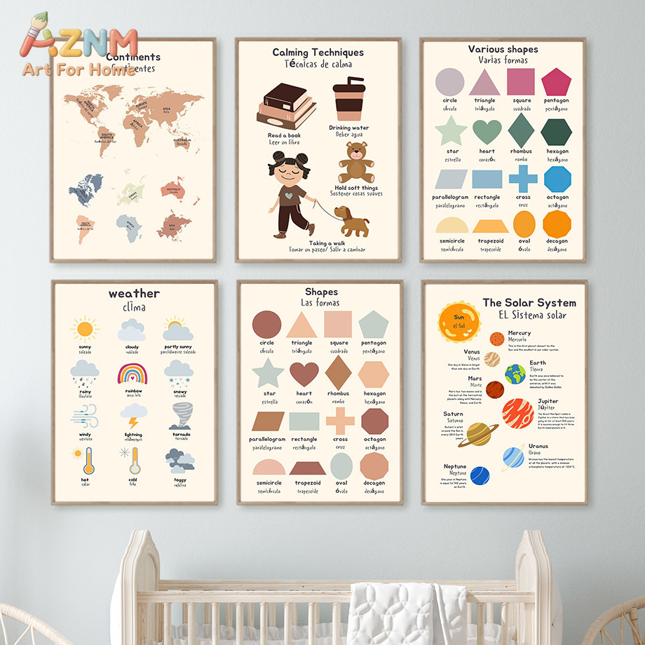 لوحة قماشية تعليمية للأطفال ثن - مراجعة Kids Education Charts وسعره