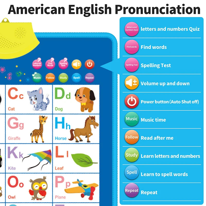مخطط حائط للأبجدية الإنجليزية  - مراجعة Kids Education Charts وسعره
